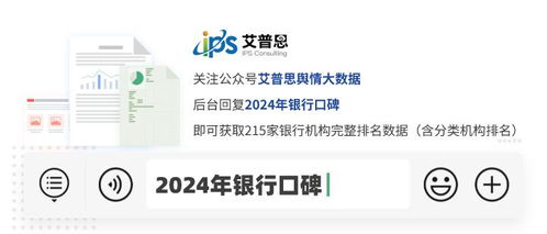 艾普思指數(shù) 年榜 2024年中國銀行業(yè)金融機構(gòu)線上口碑指數(shù)top50