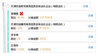 天津坎迪貳號(hào)商務(wù)信息咨詢(xún)合伙企業(yè) 有限合伙